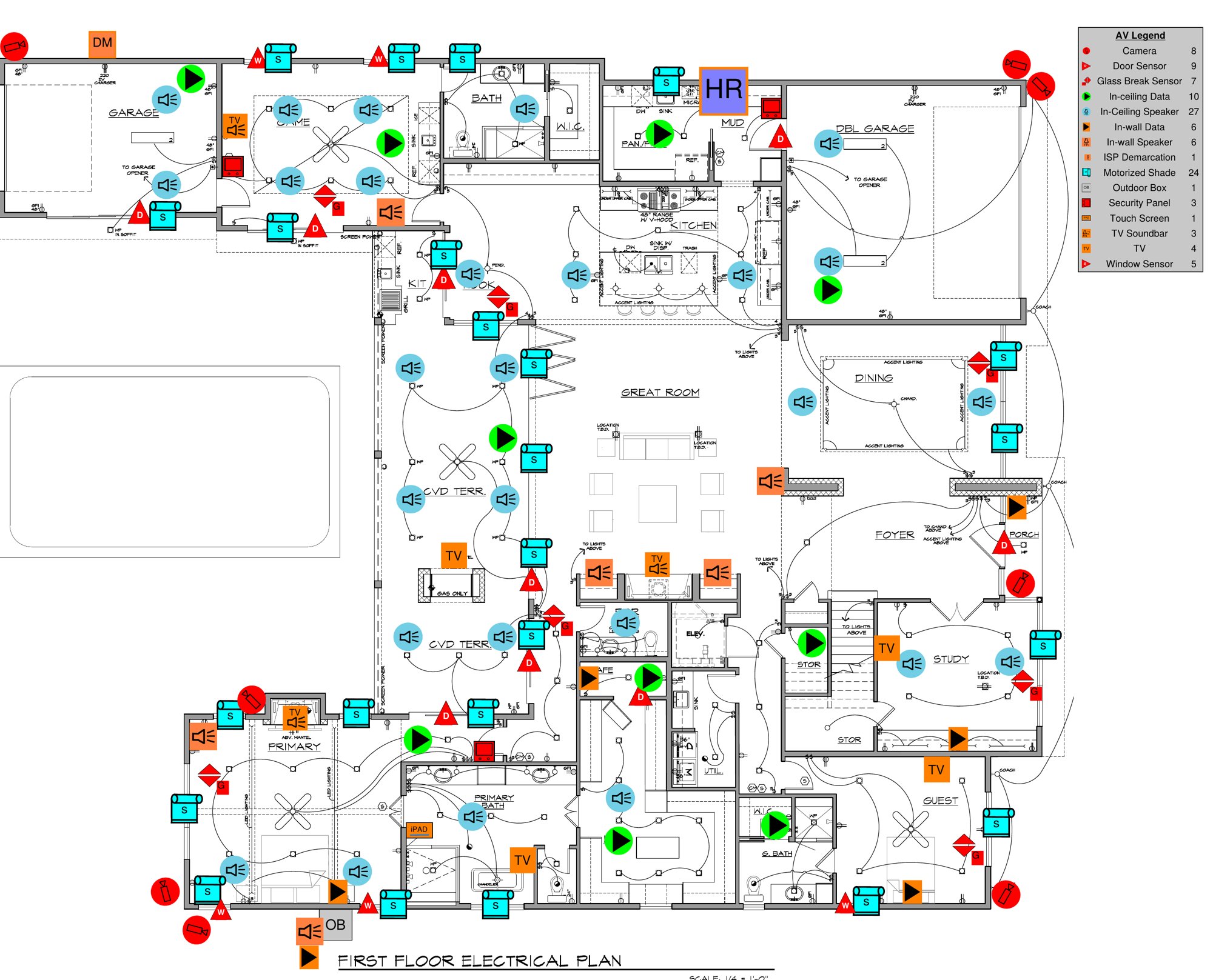 AV prewire floor plan with legend for TVs, speakers, data, cameras and shades
